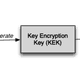 A very abstract representation of the derivation of the encryption keys on Android.